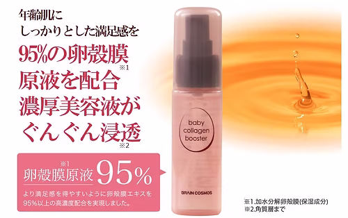 Brain Cosmos BABY COLLAGEN BOOSTER Beauty booster 30ml